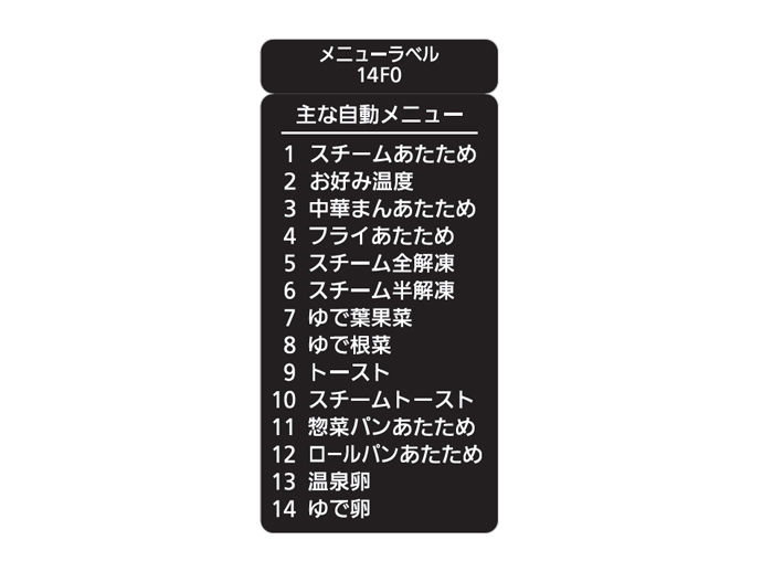 A0334-14F0 購入 - メニューラベル | 消耗品・別売品 | Panasonic