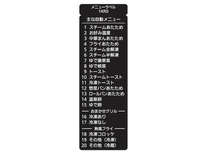 専用ページ ZX-4はレプリカに迎合しないSSを目指しながら性能は同じレベルに