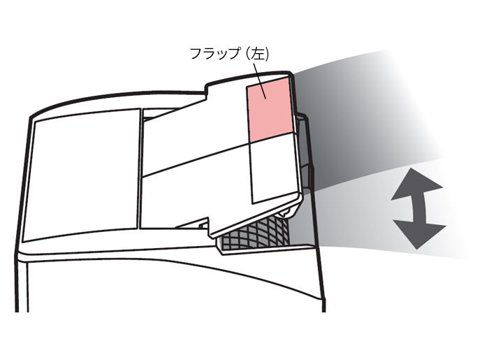 Panasonic - デメキン 購入 フラップ（左) FCW8300062 | 消耗品・別売品 | Panasonic