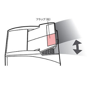 Panasonic 除湿乾燥機 　ホワイト　ピンク　取説付き 除湿乾燥機（木造13畳/コンクリート造27畳まで クリスタル