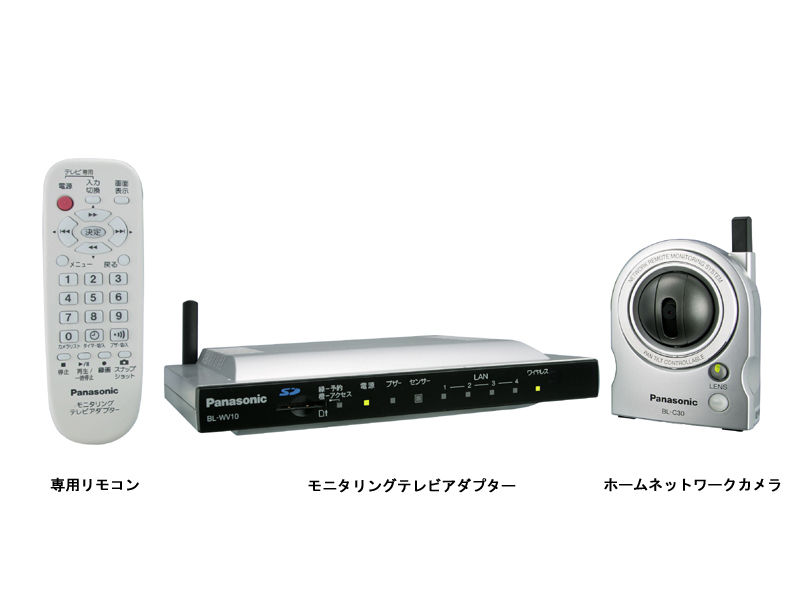 概要 ワイヤレスカメラモニターシステム KX-MS10 | インターホン・テレビドアホン | Panasonic