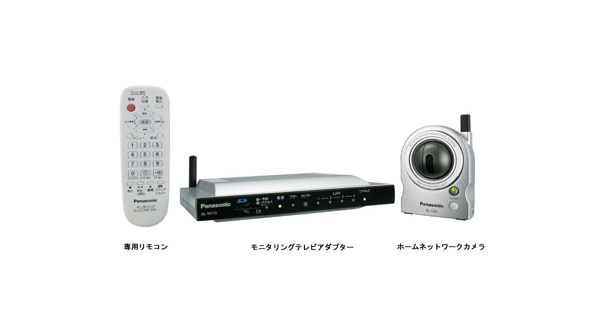 概要 ワイヤレスカメラモニターシステム KX-MS10 | インターホン