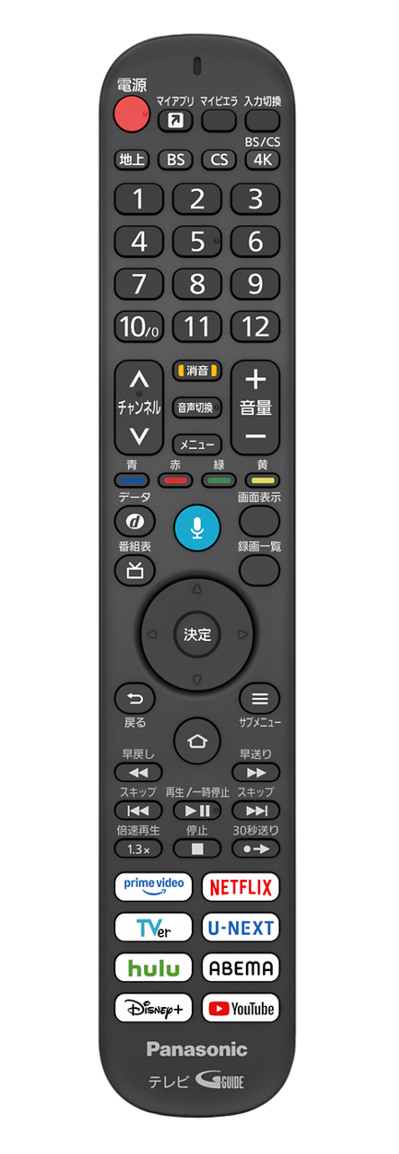 サポート リモコン N2QBYA000087 | 消耗品・別売品 | Panasonic