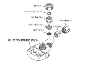 サポート アルカリイオン整水器 TK8051 | 還元水素水生成器 サポート アルカリイオン整水器 TK8051 | 還元水素水生成器