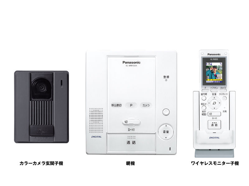 概要 ワイヤレスモニター付テレビドアホン １－４タイプ VL-SW100K | インターホン・テレビドアホン | Panasonic