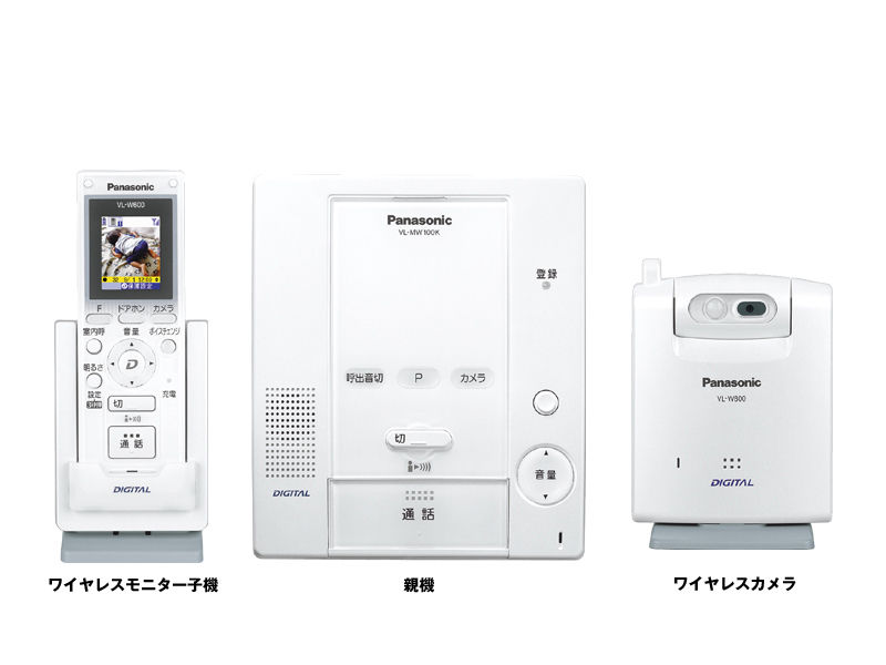 概要 ワイヤレスモニター付テレビドアホン モニターリングタイプ VL-SW100MK | インターホン・テレビドアホン | Panasonic