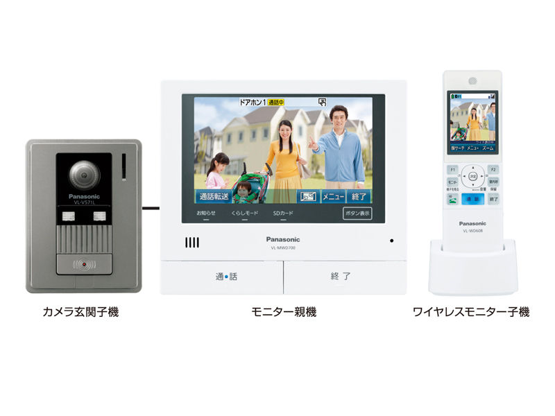 概要 テレビドアホン VL-SWD700KL | インターホン・テレビドアホン | Panasonic