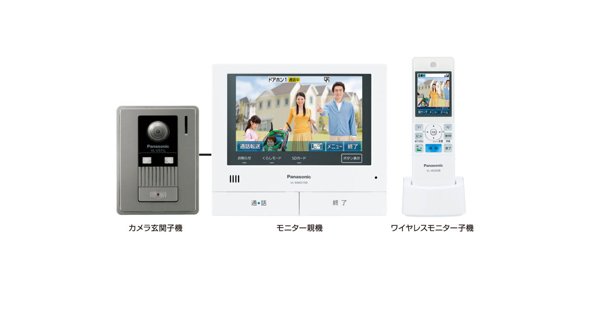 概要 テレビドアホン VL-SWD700KL | インターホン・テレビドアホン | Panasonic